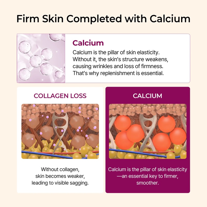 [Dr.Melaxin Ufficiale] Balsamo - Korean Skincare Routine recensione e prezzo